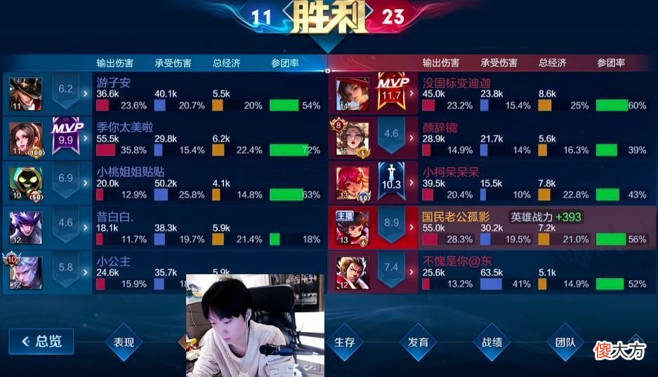 【游戏迷】葛大爷偶遇摆烂玩家，百里玄策直言惩戒宫本，开摆理由太奇葩