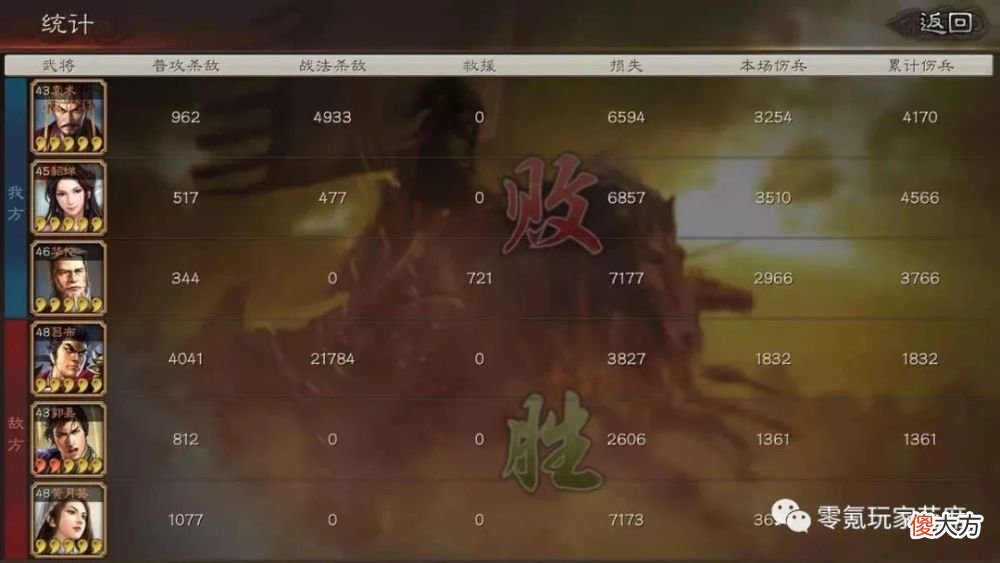 【游戏迷】貂蝉：由C变为S，相当于血量翻倍