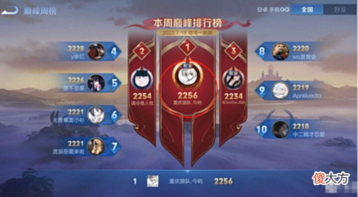 【游戏世界】今屿被今晨演?张良迷之操作,幸好Fly提醒及时