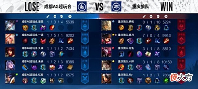 【游戏迷】AG惨遭狼队零封，小兽不给未央拿镜和澜，一诺被妖刀正反教学
