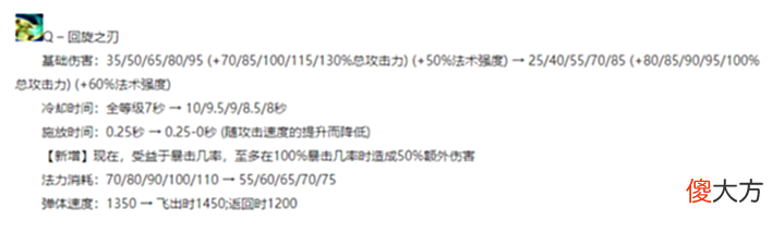 【游戏迷】英雄联盟老牌英雄终于迎来重做,版本强势推荐之希维尔