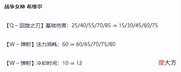 【游戏迷】英雄联盟老牌英雄终于迎来重做,版本强势推荐之希维尔