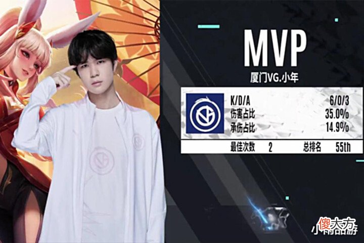 【游戏世界】VG3比2击败LGD,巅峰赛大佬小年发威,三连MVP闪耀全场