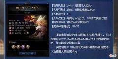 【游戏世界】地下城与勇士：巴卡尔团本回归，高难度高奖励值得拥有哦！
