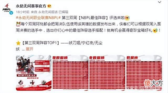 【游戏世界】永劫无间双变阵容已经不香了？“红尘刀”更强势，颇受大佬喜爱！