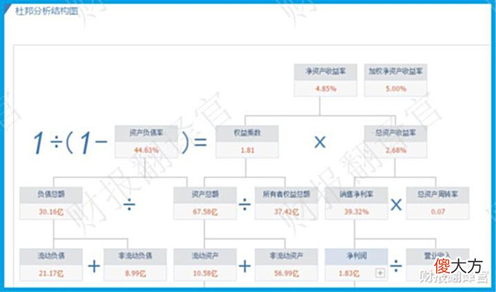 【游戏迷】元宇宙+云游戏+鸿蒙,研发出VR吃鸡游戏,利润率高达93%,股价仅3元