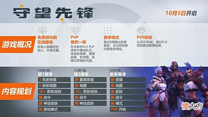 【游戏世界】守望归来再整活儿,新语音内容竟深藏彩蛋