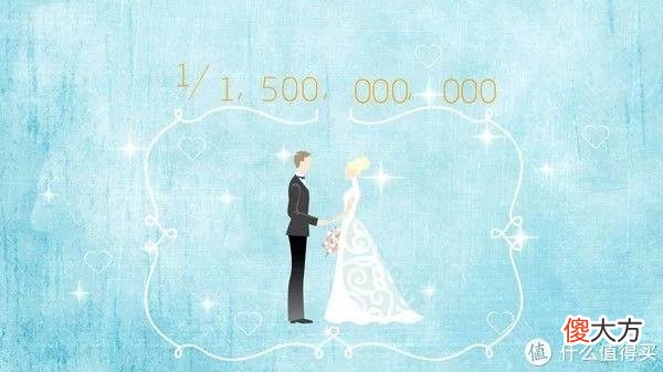 【时尚一点】婚礼前三个月才开始急救护肤，现在入手巧本双头美容仪晚不？超全的美容仪选购经验分享！
