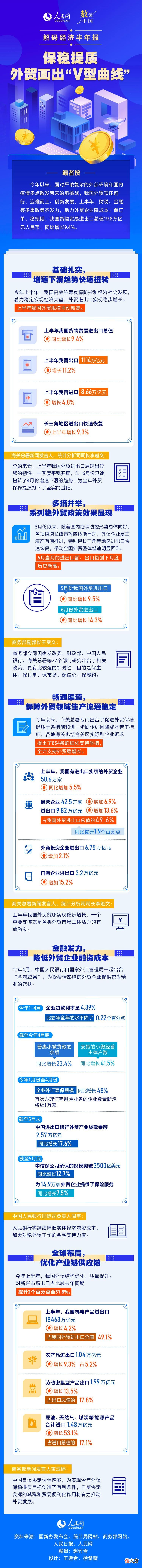 【就爱时尚】保稳提质 外贸画出“V型曲线”