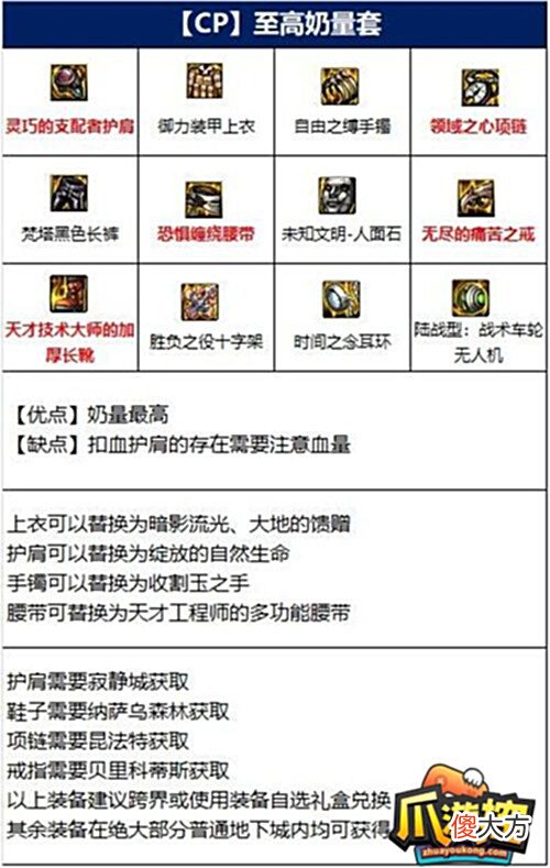 【游戏迷】dnf女圣骑士110级装备怎么搭配-女圣骑士110级装备搭配攻略