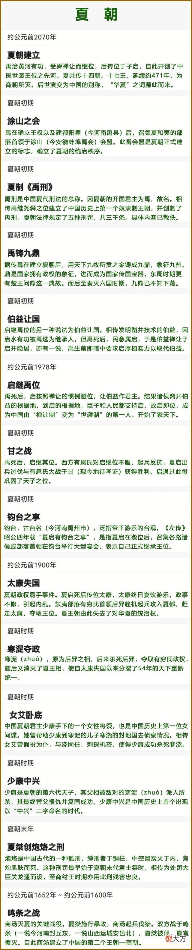 【历史故事】中国历史大事件汇总——夏朝