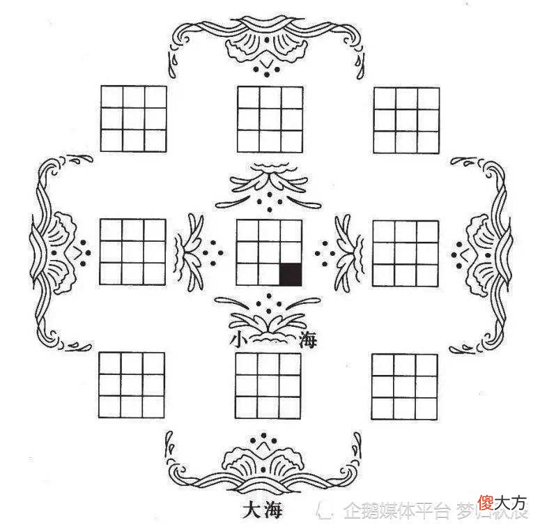【历史故事】邹衍：战国时期阴阳家代表人，中国第一位海洋学理论家！