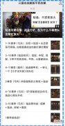【游戏迷】金货布：武器-兑换建议