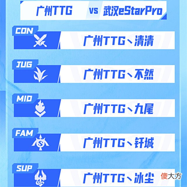 【游戏迷】冰尘重回首发，助TTG险胜eStar，卡位赛前终结四连败
