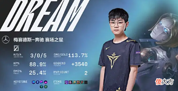 【游戏世界】被下调就是寄?Dream首发登场LDL,首场比赛即获MVP