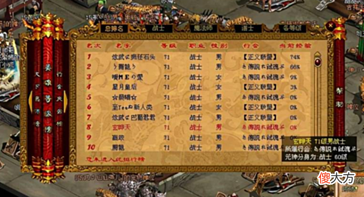 【游戏迷】传奇世界名人秘史,干碎腾龙的头号女战星月皇后,真身原来是男人?