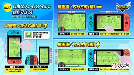 【游戏迷】《闪电十一人》新作情报公布!支持触控和手柄操作