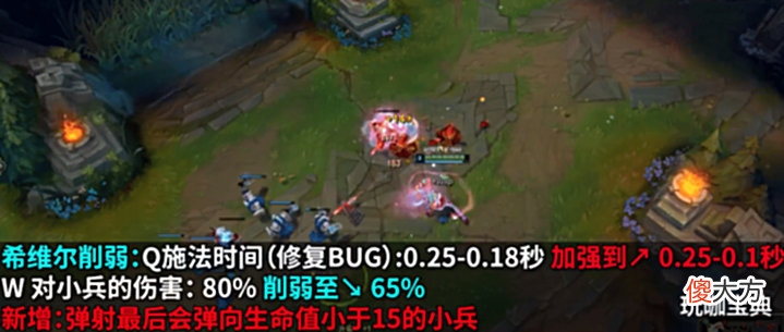 【游戏迷】英雄联盟12.14版本前瞻:提莫迎来史诗加强,装备、天赋削弱!