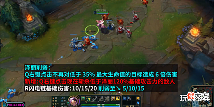 【游戏迷】英雄联盟12.14版本前瞻:提莫迎来史诗加强,装备、天赋削弱!
