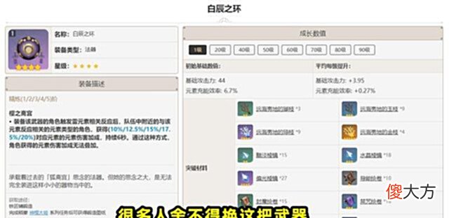 【游戏世界】原神:全4星法器适配攻略!14把4星法器,各自适配哪些角色?
