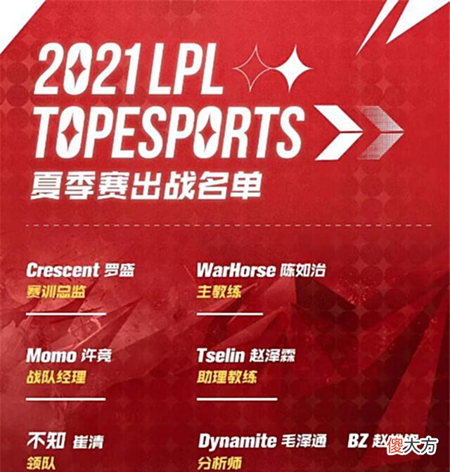 【游戏世界】TES前主教练官宣新队,曾带选手拿到MSC冠军,执教四年选择离开