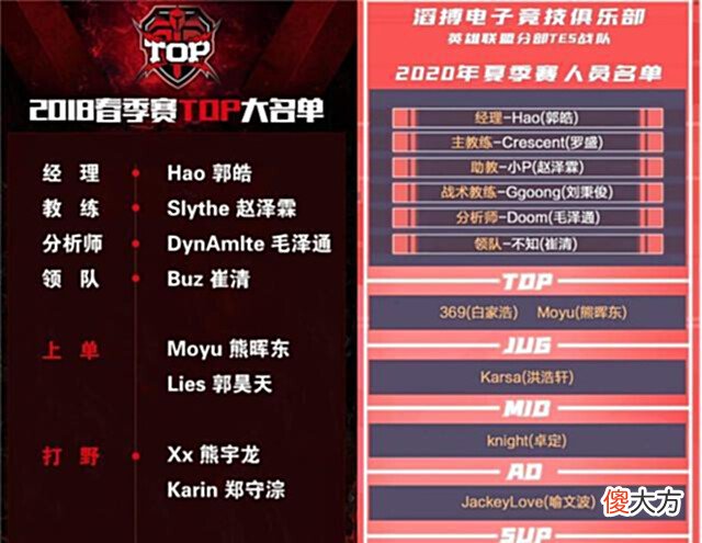 【游戏世界】TES前主教练官宣新队,曾带选手拿到MSC冠军,执教四年选择离开