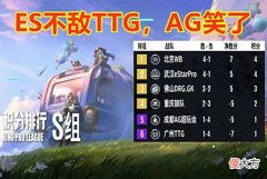 【游戏世界】拒绝十杀，TTG力克ES！SK执着用风劫，是藏东西还是为了季后赛？