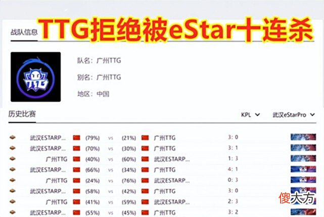 【游戏世界】拒绝十杀，TTG力克ES！SK执着用风劫，是藏东西还是为了季后赛？