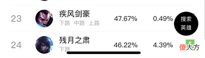 【游戏迷】LOL:从后期大核变成版本弃子,厄斐琉斯到底该何去何从?