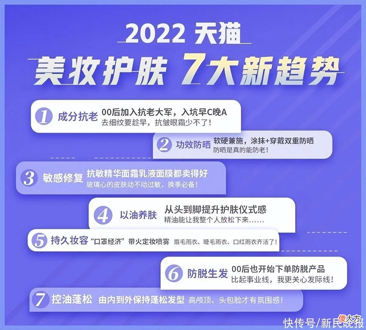 【时尚一点】“脸部雨衣”火了！你知道美容护肤7大新趋势还有啥吗？