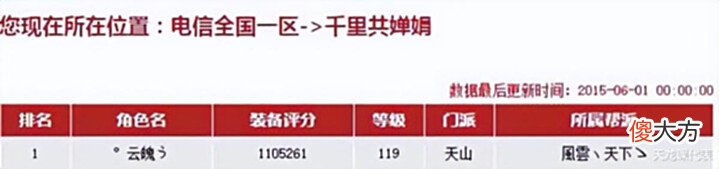 【游戏迷】天龙网游:九天惊雷“永不弱势”的巨头,最低调之一大神表sao