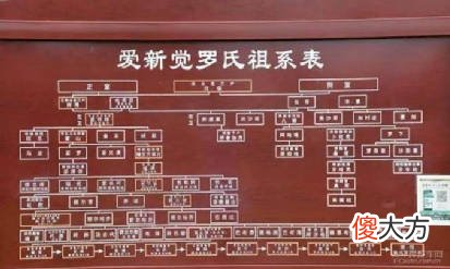 【历史故事】秦始皇的后代有几个姓氏？