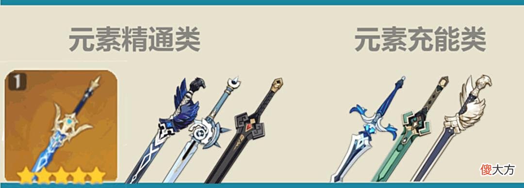 【游戏世界】原神：万叶超详细养成攻略，简单易懂还实用