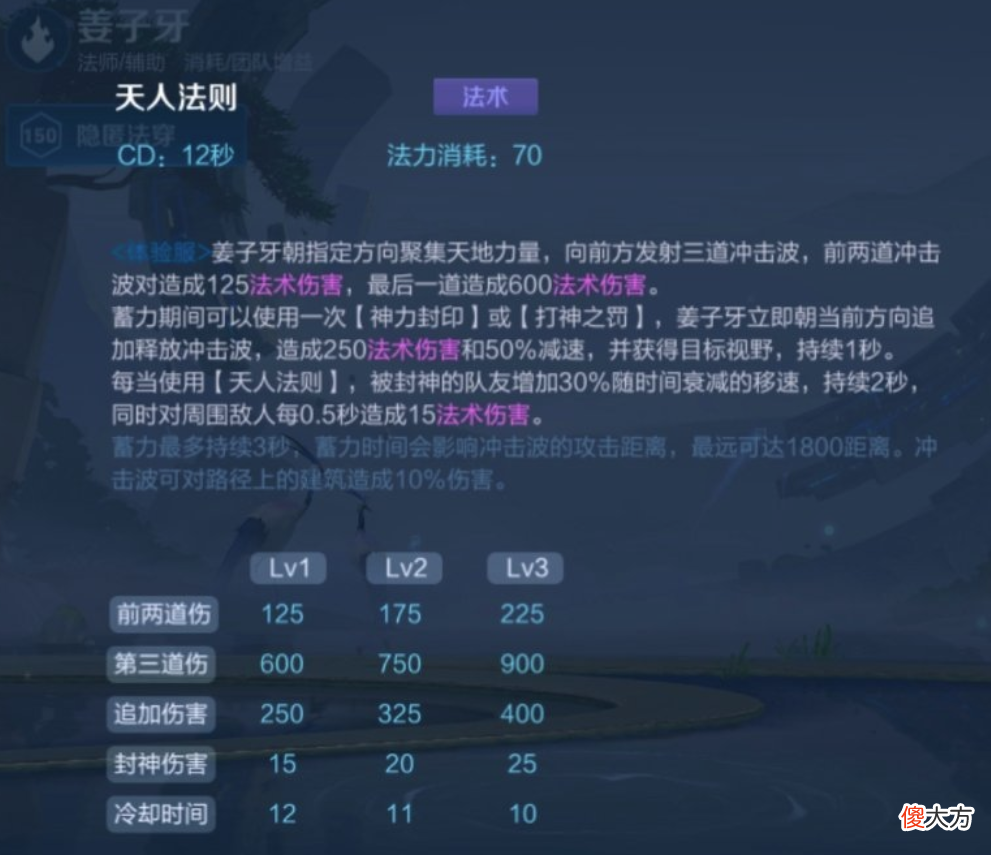 【游戏迷】官方带头开挂？25级打15级，这不是欺负老实人嘛！