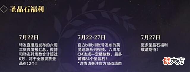 【游戏世界】FGO6周年前哨直播总结:暂时确定12+84圣晶石获取