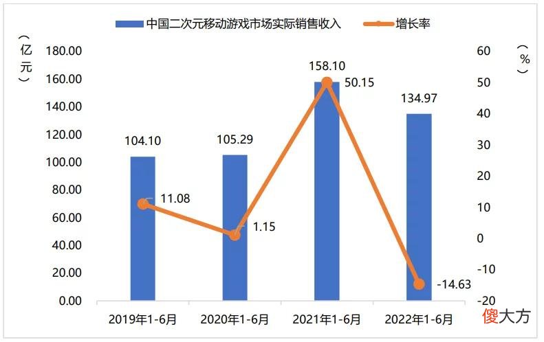 【游戏世界】一周游闻：游族网络因奖金纠纷起诉前高管