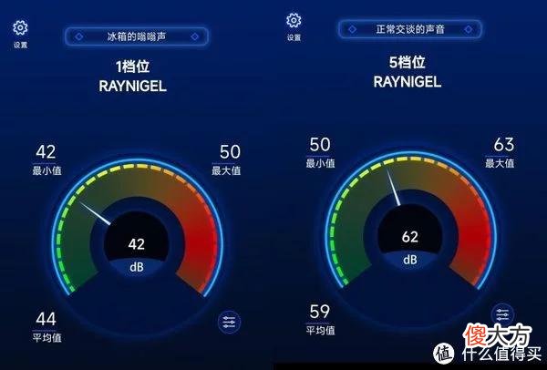 【就爱时尚】想入手筋膜枪，哪款筋膜枪比较合适？RAYNIGEL雷尼格尔、GXA、Nurtria、Artsmith四款横测对比-2022更新