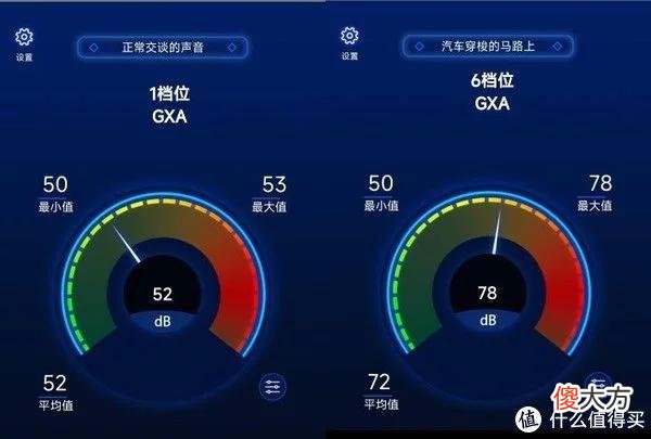 【就爱时尚】想入手筋膜枪，哪款筋膜枪比较合适？RAYNIGEL雷尼格尔、GXA、Nurtria、Artsmith四款横测对比-2022更新