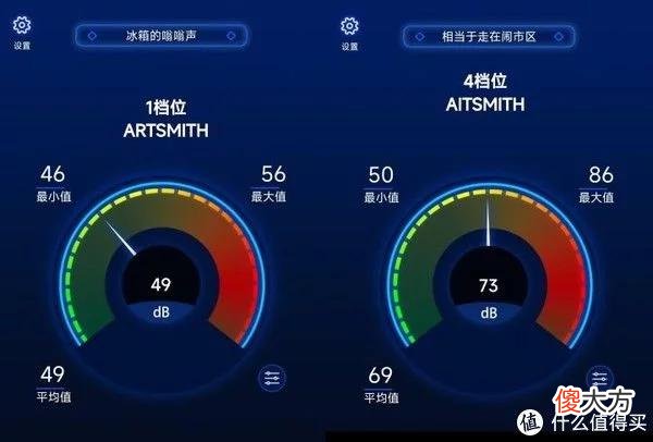 【就爱时尚】想入手筋膜枪，哪款筋膜枪比较合适？RAYNIGEL雷尼格尔、GXA、Nurtria、Artsmith四款横测对比-2022更新
