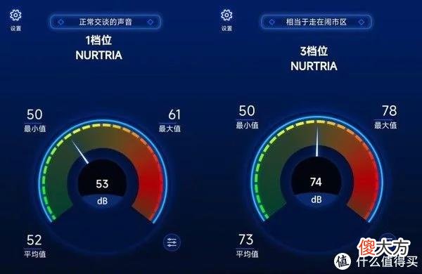 【就爱时尚】想入手筋膜枪，哪款筋膜枪比较合适？RAYNIGEL雷尼格尔、GXA、Nurtria、Artsmith四款横测对比-2022更新