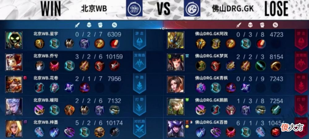 【游戏世界】GK战队被零封，“不配吃饭”成为热梗，小胖太直接了