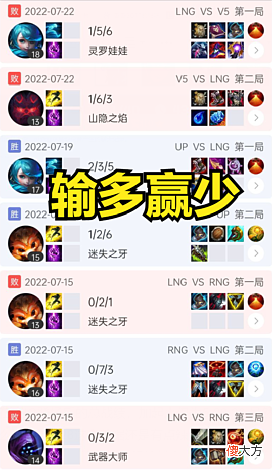 【游戏迷】怀念阿乐?LNG新上单打弱队隐身,打强队直接开送?