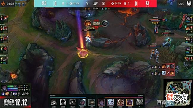 【游戏世界】LOL-LPL:Bin纳尔塔下一打三冷静反杀，BLG鏖战三局2:1力克RA