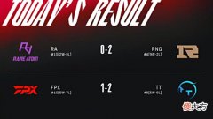 【游戏迷】小虎狂C！RNG轻取RA拿下五连胜，Lwx难救FPX不敌TT