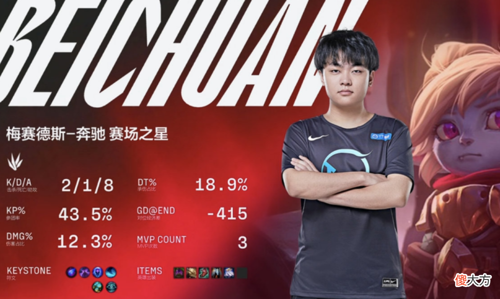 【游戏迷】TT打野北川一战成名，进步神速，获得多位圈内人士的肯定