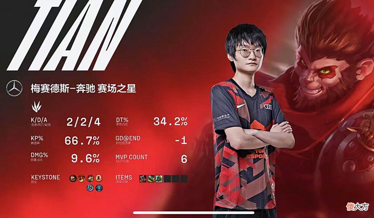 【游戏世界】LPL夏季赛:EDG大龙毁一生送TES九连胜!小天抢龙翻盘,JKL也拉满