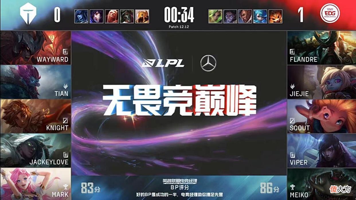 【游戏世界】LPL夏季赛:EDG大龙毁一生送TES九连胜!小天抢龙翻盘,JKL也拉满