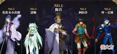 【游戏世界】fgo国服百级练度最多的低星从者陈宫成功帮助大英雄逃避迫害