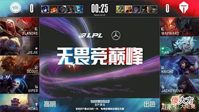 【游戏世界】LOL-LPL：Tian孙悟空真假猴王潜行抢龙，TES2:1力克EDG豪取九连胜