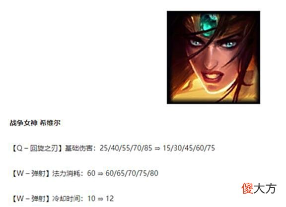 【游戏迷】LOL希维尔改版后强度飙升，你的出装顺序出对了吗？